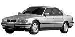 BMW E38 P191F Fault Code